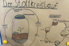 2026-Projektwoche-018